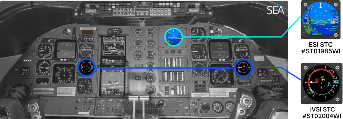 GI275 Panel