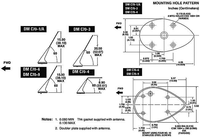 DM C70 Diagram