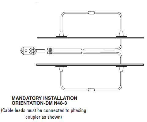 DM N48-3 Diagram