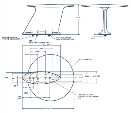 S65-8282-196 Footprint