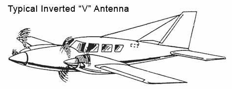 Inverted V Antenna