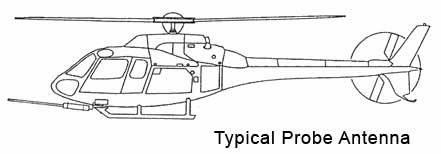 Probe Antenna