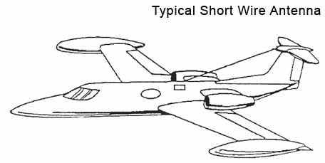 Short Wire Antenna