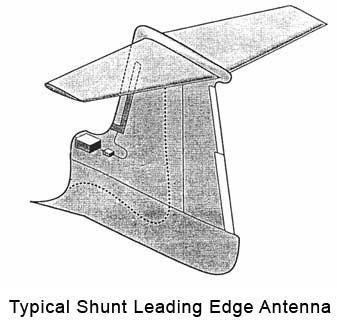 Shunt Antenna - Aircraft