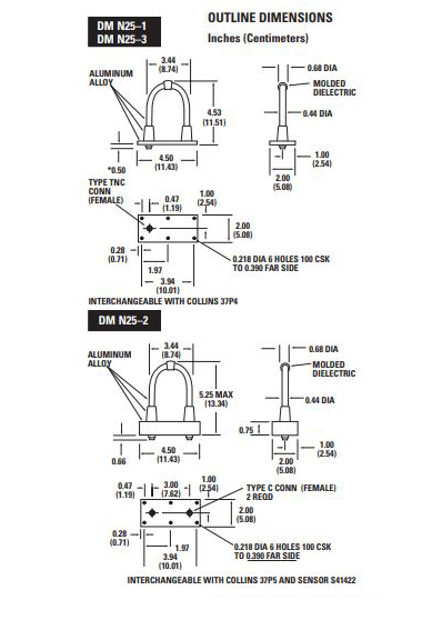 DM N25-1 Diagram