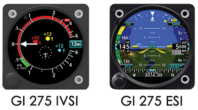 Garmin GI275 STCS Pandel