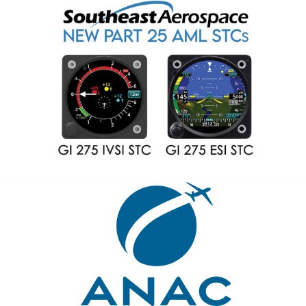 anac logo with gi 275 panel pictures