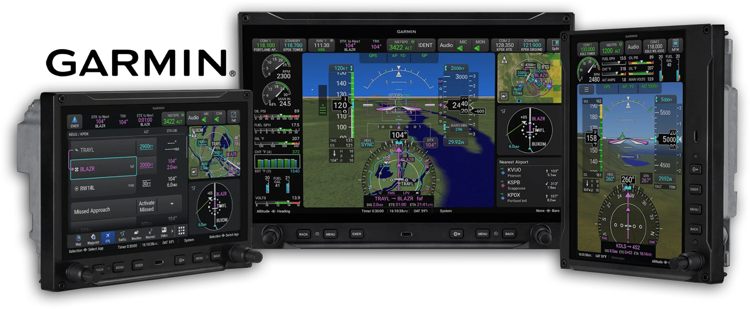 Image of Garmin Axis flight displays