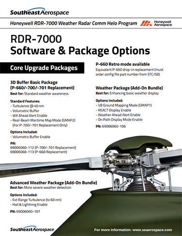 Preview picture showing first page of the Software and Package Options PDF