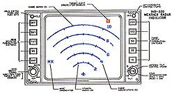 Picture of product IND-220